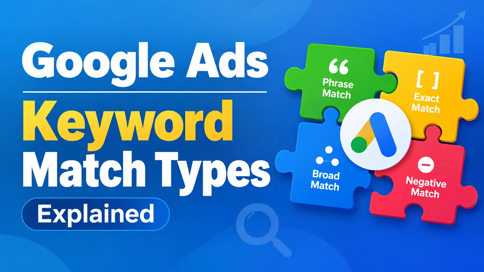 Google Ads Keyword Match Types Explained