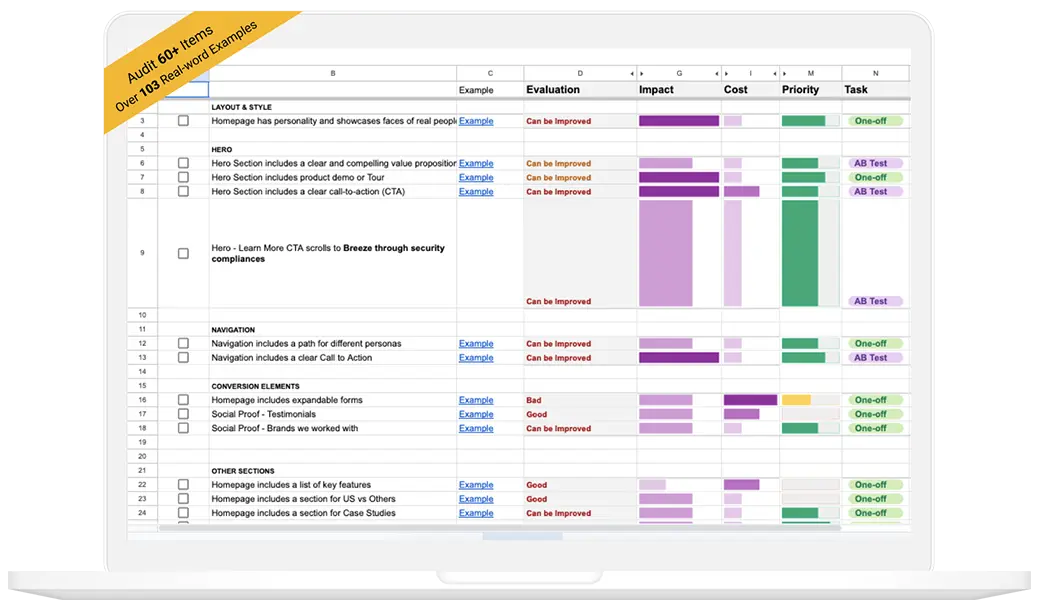 Landing Page CRO Checklist for Services