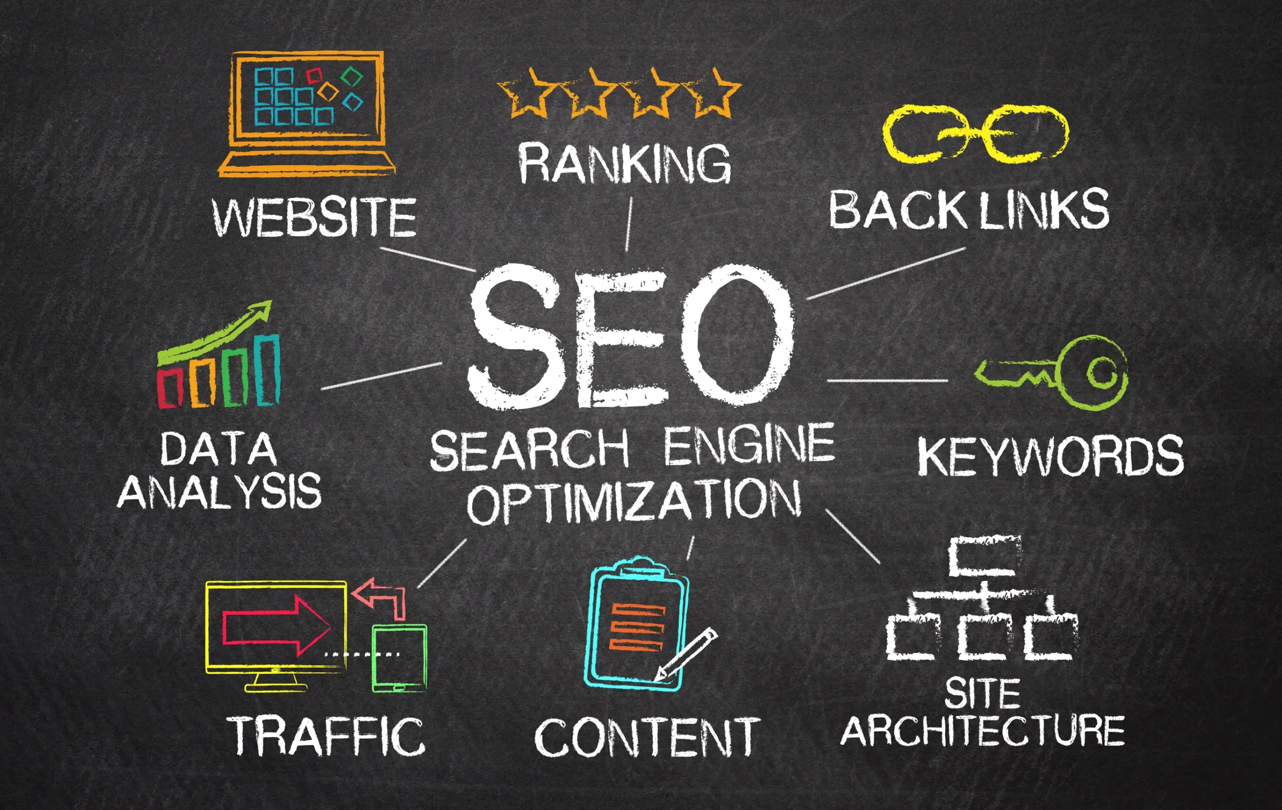 Entity SEO for AI Search Visibility