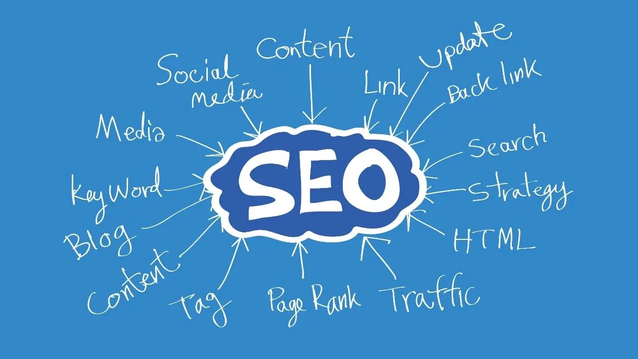 Unlock Growth With SEO | Perfect Web Group