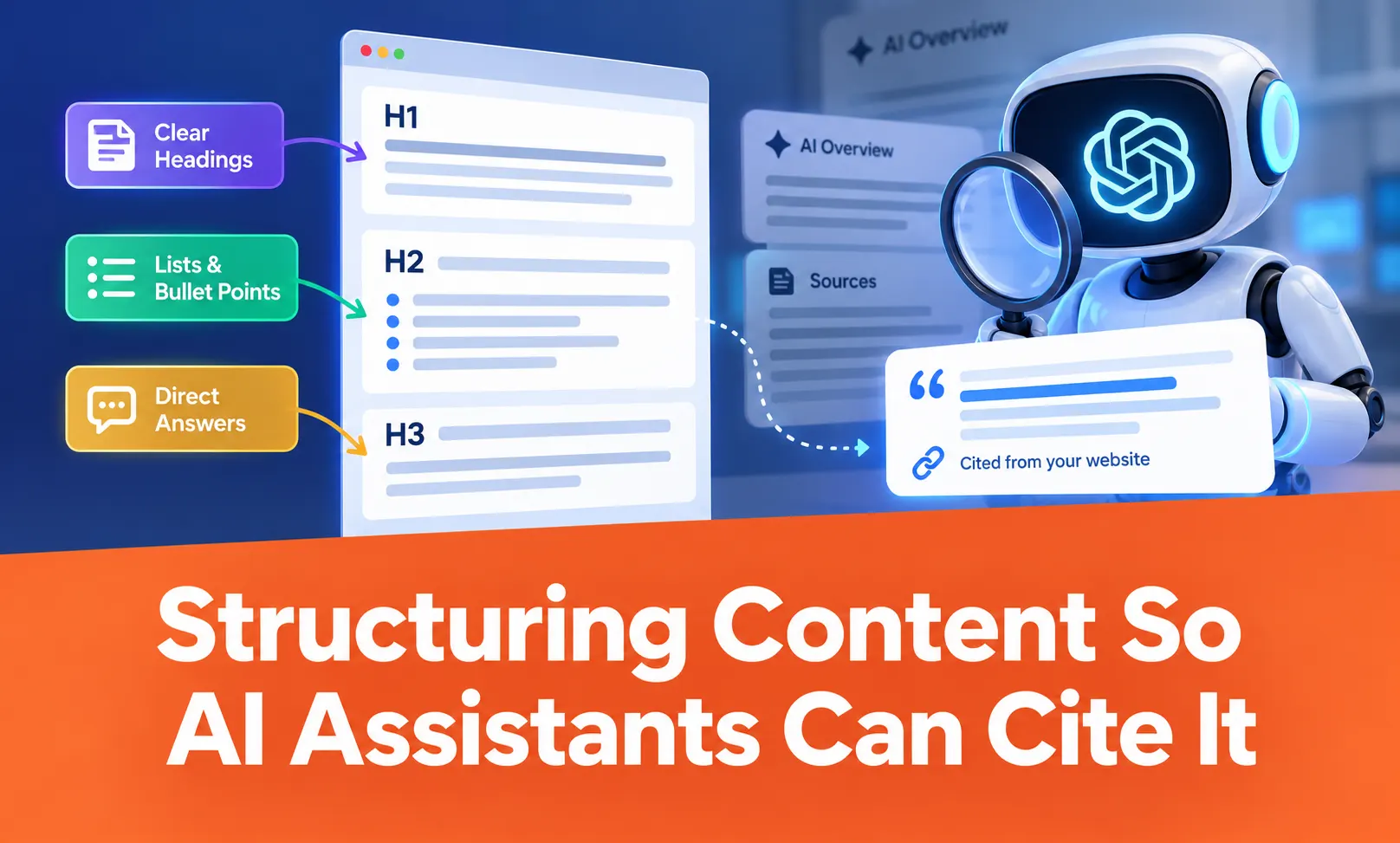 Structuring Content So AI Assistants Can Cite It
