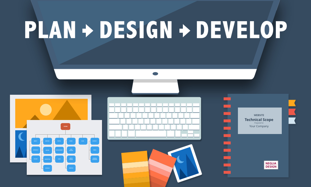 Features of Web Design by Perfect Web Group
