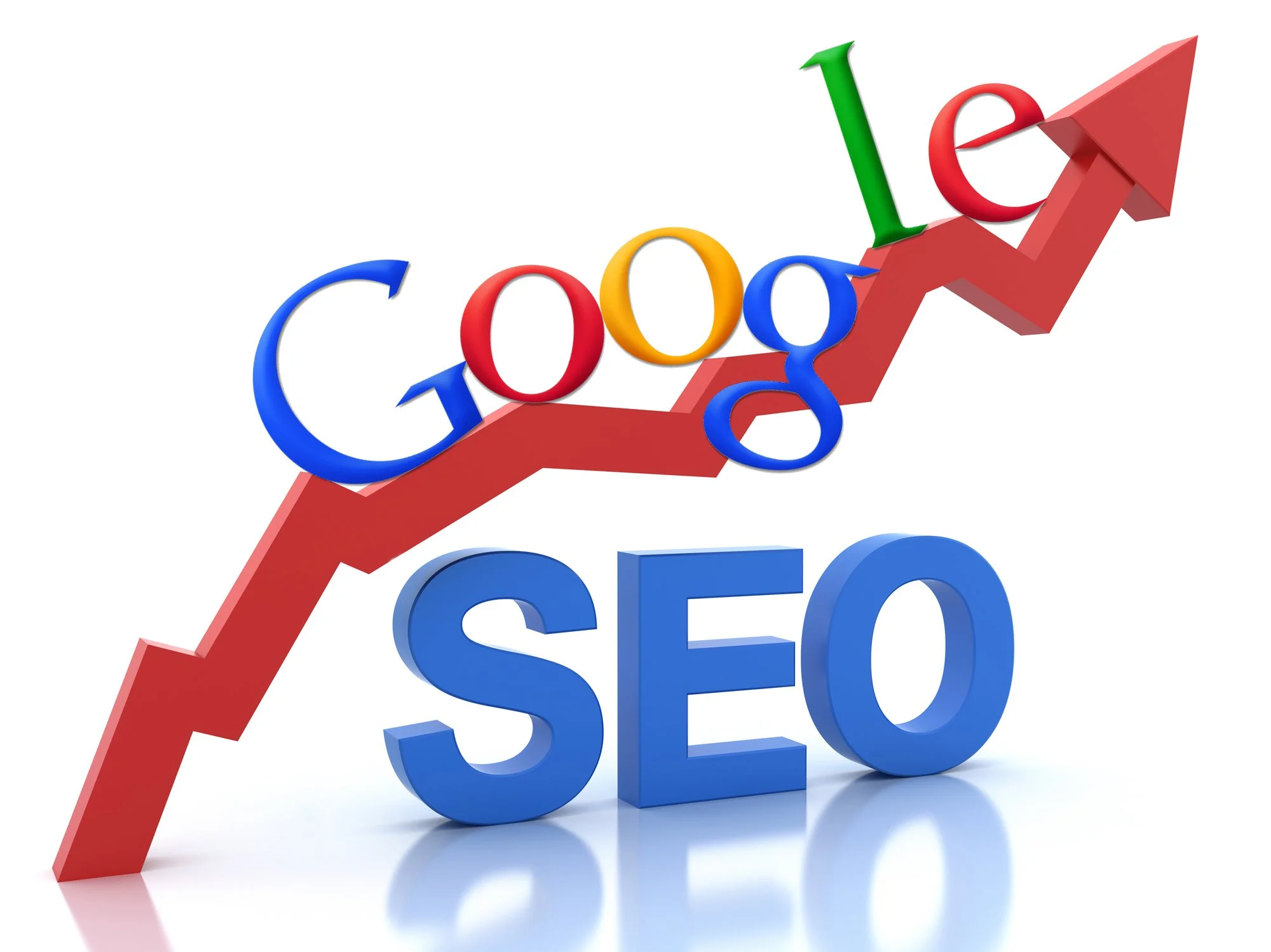 SEO services in Dubai 2025, basics of SEO